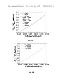 Method for Calibration-Free Scanned-Wavelength Modulation Spectroscopy for     Gas Sensing diagram and image