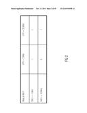 Techniques for Determining a Fault Probability of a Location on a Chip diagram and image