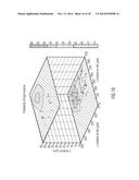 Techniques for Determining a Fault Probability of a Location on a Chip diagram and image