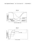 CHARGE/DISCHARGE ASSIST DEVICE diagram and image