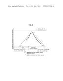 CHARGE/DISCHARGE ASSIST DEVICE diagram and image