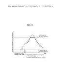 CHARGE/DISCHARGE ASSIST DEVICE diagram and image