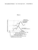 CHARGE/DISCHARGE ASSIST DEVICE diagram and image