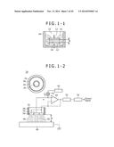 Digital Compensation for Non-Linearity in Displacement Sensors diagram and image