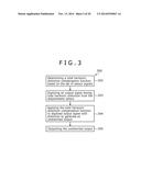 Digital Compensation for Non-Linearity in Displacement Sensors diagram and image