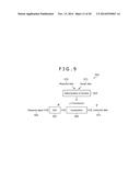 Digital Compensation for Non-Linearity in Displacement Sensors diagram and image