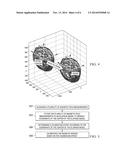 METHOD AND APPARATUS FOR CALIBRATING A MAGNETIC SENSOR diagram and image