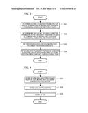 MOVING BODY PLACEMENT DETERMINING METHOD, MEASURING APPARATUS, MACHINING     APPARATUS, AND STORAGE MEDIUM diagram and image