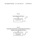 SYSTEM AND METHOD FOR SIMULATING MULTIPLE BACNET DEVICES AND OBJECTS diagram and image