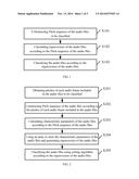 CLASSIFICATION METHOD AND DEVICE FOR AUDIO FILES diagram and image