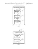 CLASSIFICATION METHOD AND DEVICE FOR AUDIO FILES diagram and image