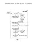 CAUSE-OF-DEATH ESTIMATING APPARATUS AND CAUSE-OF-DEATH ESTIMATING METHOD diagram and image