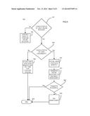 SYSTEM AND METHOD OF INCENTIVIZING SOCIAL MEDIA COMPANIES TO HONOR THE     BEQUEATHMENT REQUESTS diagram and image