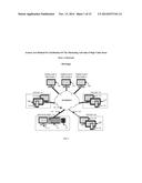 System And Method For Facilitation Of The Marketing And Sale of High Value     Items Over A Network diagram and image