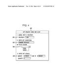 SYSTEM AND METHOD FOR PROCESSING GIFTS FROM A GIVER TO A RECIPIENT diagram and image