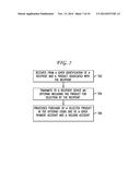 SYSTEM AND METHOD FOR PROCESSING GIFTS FROM A GIVER TO A RECIPIENT diagram and image