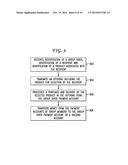 SYSTEM AND METHOD FOR PROCESSING GIFTS FROM A GIVER TO A RECIPIENT diagram and image