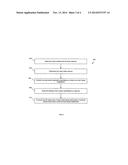 FAIR VALUE MODEL BASED SYSTEM, METHOD, AND COMPUTER PROGRAM PRODUCT FOR     VALUING FOREIGN-BASED SECURITIES IN A MUTUAL FUND diagram and image