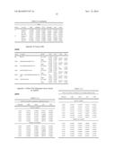 FAIR VALUE MODEL BASED SYSTEM, METHOD, AND COMPUTER PROGRAM PRODUCT FOR     VALUING FOREIGN-BASED SECURITIES IN A MUTUAL FUND diagram and image