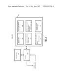 Guaranty Fund Apportionment in Default Auctions diagram and image