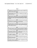 Methods and Systems for Routing Payment Transactions diagram and image