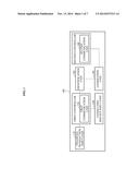 AUTOMATED TELLER MACHINE ENABLING VIDEO CONSULTATION WITH CONSULTANT     DURING FINANCIAL TRANSACTIONS AND TRANSACTION METHOD USING THE SAME diagram and image