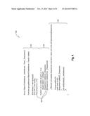 PARTING DATA TO IMPROVE SYSTEM PERFORMANCE diagram and image