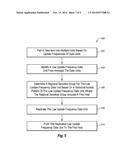 PARTING DATA TO IMPROVE SYSTEM PERFORMANCE diagram and image