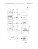 Method and System For Processing Queries Initiated by Users of Mobile     Devices diagram and image