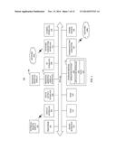 METHODS AND COMPUTING SYSTEMS FOR GENERATING AND OPERATING A SEARCHABLE     CONSUMER MARKET RESEARCH KNOWLEDGE REPOSITORY diagram and image