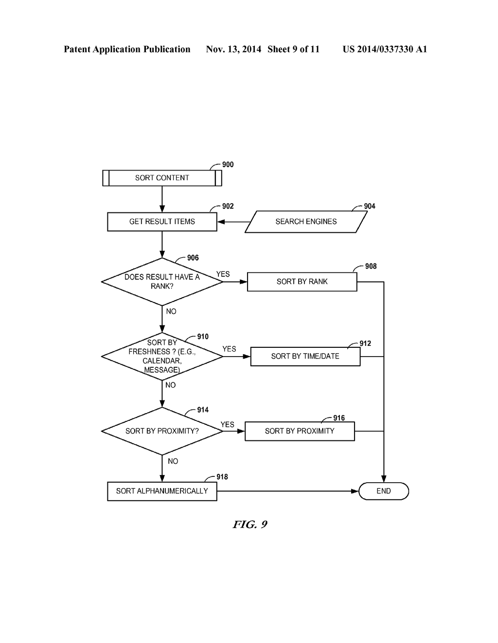 METHOD, SYSTEM, AND APPARATUS FOR ARRANGING CONTENT SEARCH RESULTS - diagram, schematic, and image 10