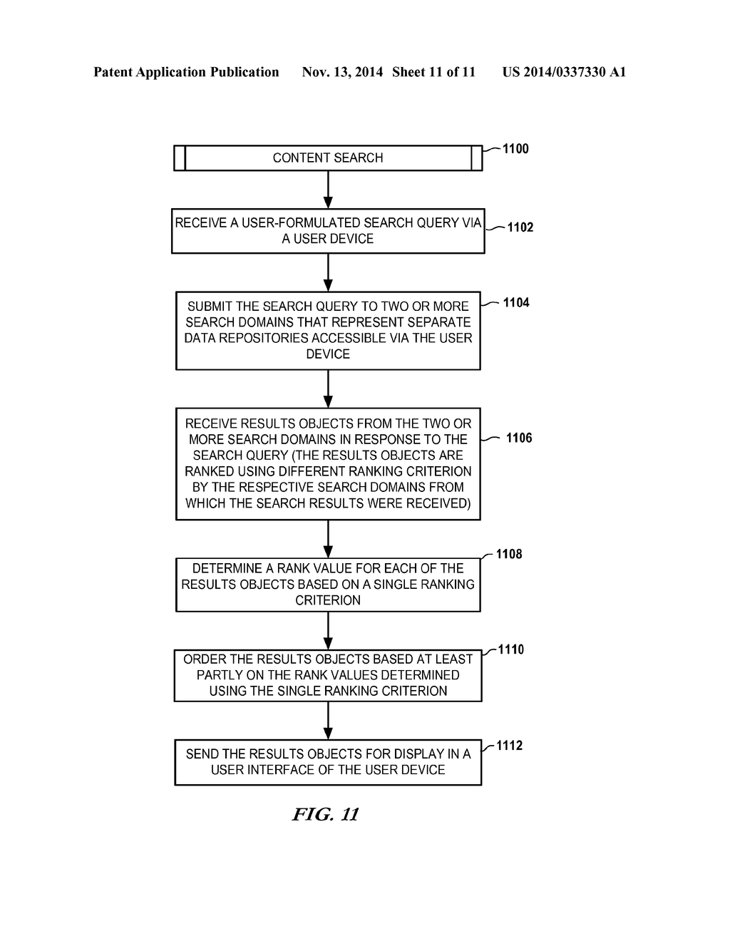 METHOD, SYSTEM, AND APPARATUS FOR ARRANGING CONTENT SEARCH RESULTS - diagram, schematic, and image 12