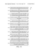 INFERRING ENTITY ATTRIBUTE VALUES diagram and image