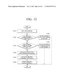 METHOD OF PROVIDING PROGRAM USING SEMANTIC MASHUP TECHNOLOGY diagram and image