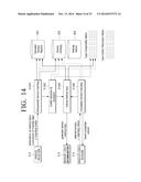 METHOD OF PROVIDING PROGRAM USING SEMANTIC MASHUP TECHNOLOGY diagram and image