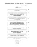 MANAGING SUPPORT TEAM INQUIRIES diagram and image