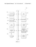 INTERNAL FOLDER SHARING diagram and image