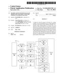 METHOD AND SYSTEM FOR DATA PLANE ABSTRACTION TO ENABLE A NETWORK STORAGE     PLATFORM ECOSYSTEM diagram and image