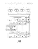 METHOD AND SYSTEM FOR DATA PLANE ABSTRACTION TO ENABLE A NETWORK STORAGE     PLATFORM ECOSYSTEM diagram and image