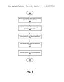 METHOD AND SYSTEM FOR DATA PLANE ABSTRACTION TO ENABLE A NETWORK STORAGE     PLATFORM ECOSYSTEM diagram and image