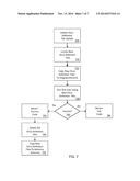 ENTERPRISE CROSS-DOMAIN SOLUTION HAVING CONFIGURABLE DATA FILTERS diagram and image