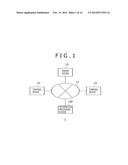 INFORMATION PROCESSING SYSTEM AND CONTENT DOWNLOAD METHOD diagram and image