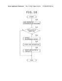 INFORMATION PROCESSING SYSTEM AND CONTENT DOWNLOAD METHOD diagram and image