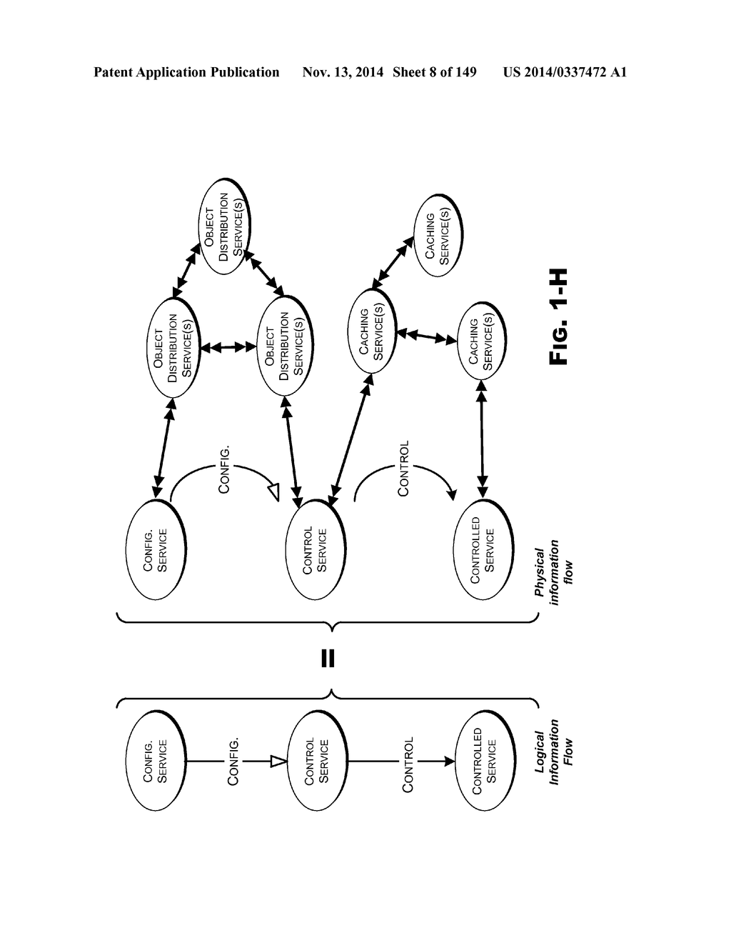 Beacon Services in a Content Delivery Framework - diagram, schematic, and image 09