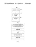 SELF ORGANIZING NETWORK COORDINATION METHOD, DEVICE, AND SYSTEM diagram and image