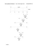 SYSTEM AND METHOD OF SUBNETTING A VIRTUAL NETWORK IDENTIFIER diagram and image