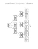 Method and Apparatus To Remotely Monitor Information Technology     Infrastructure diagram and image