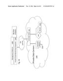 Method and Apparatus To Remotely Monitor Information Technology     Infrastructure diagram and image