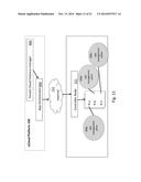 Method and Apparatus To Enable Liquid Applications Roll Outs Across Data     Centers and Clouds diagram and image