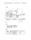 SERIAL COMMUNICATION CONTROL CIRCUIT diagram and image